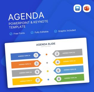 AGENDA Slide